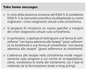 Dsm 5 schemi disturbi eta adulta scaletta caso test - SCHIZOFRENIA